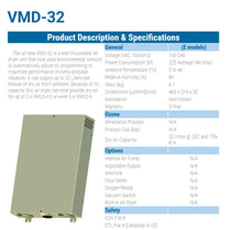 Load image into Gallery viewer, 32 LPM dry air production for ozone generator feed, self regenerating. MADE IN CANADA