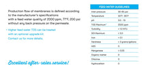 Load image into Gallery viewer, Feedwater guidelines for SIGMA-D-SS Commercial reverse osmosis system