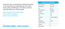 Load image into Gallery viewer, SIGMA-H-SS commercial reverse osmosis feedwater guidelines