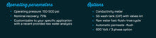 Load image into Gallery viewer, ROLP Series RO Systems - 34,500 GPD - Industrial Reverse Osmosis System